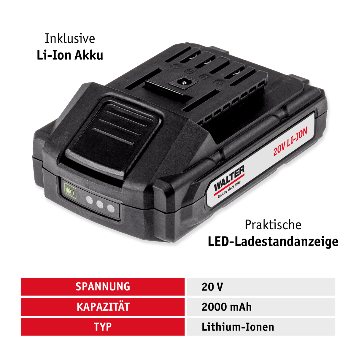 Handrasenmäher 20 V (bürstenloser Motor)