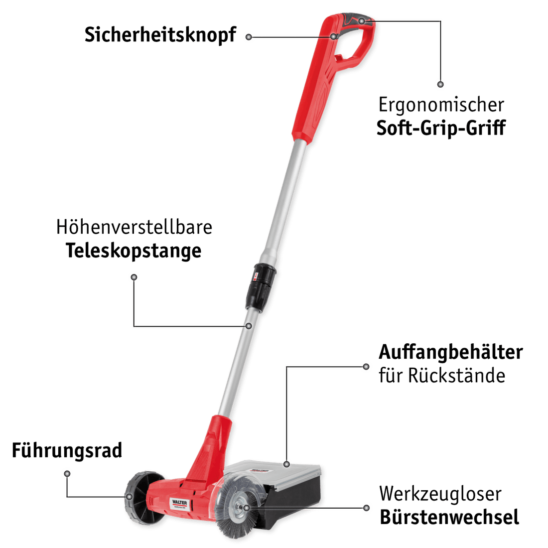 2in1 Fugenreiniger mit Fangbox
