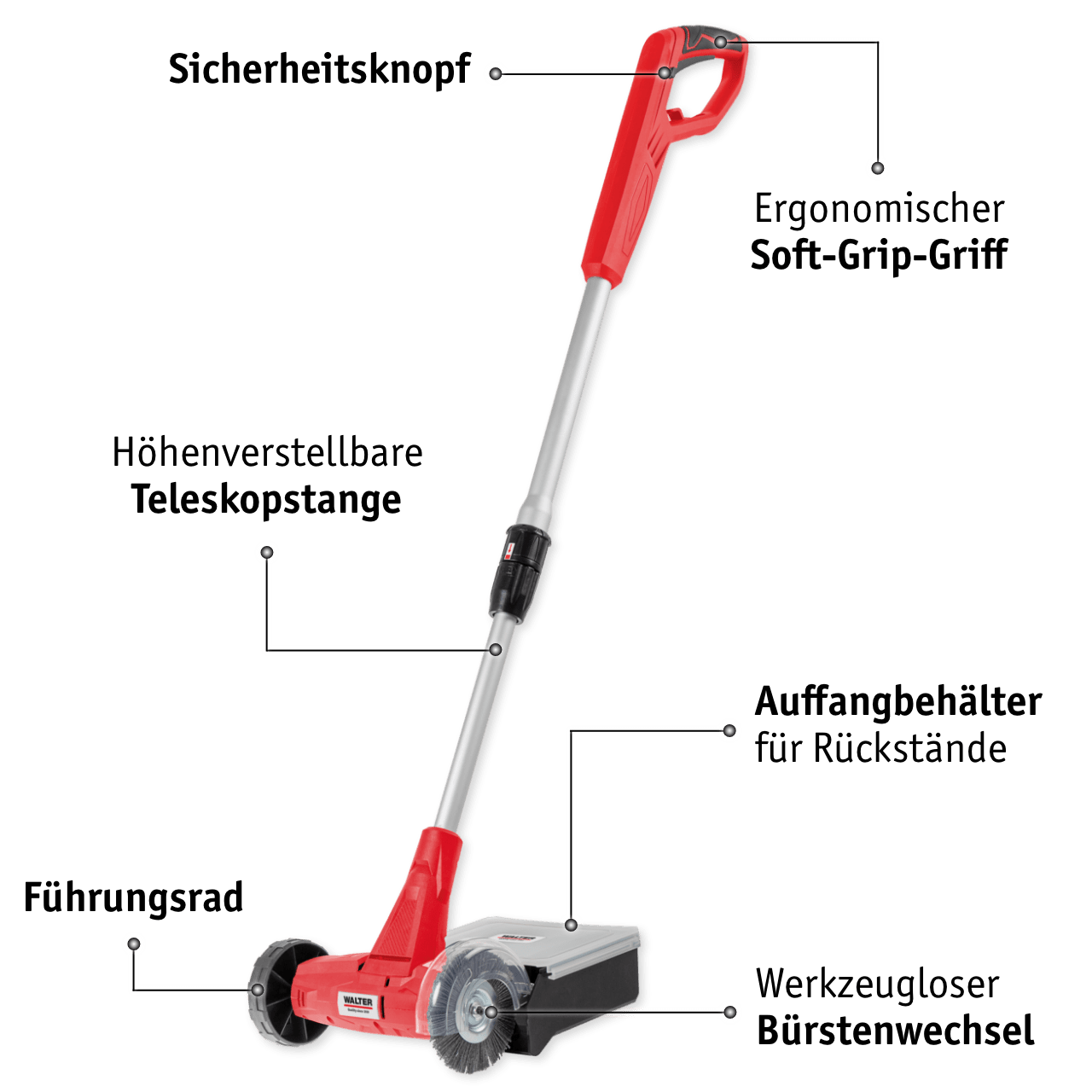 2in1 Fugenreiniger mit Fangbox