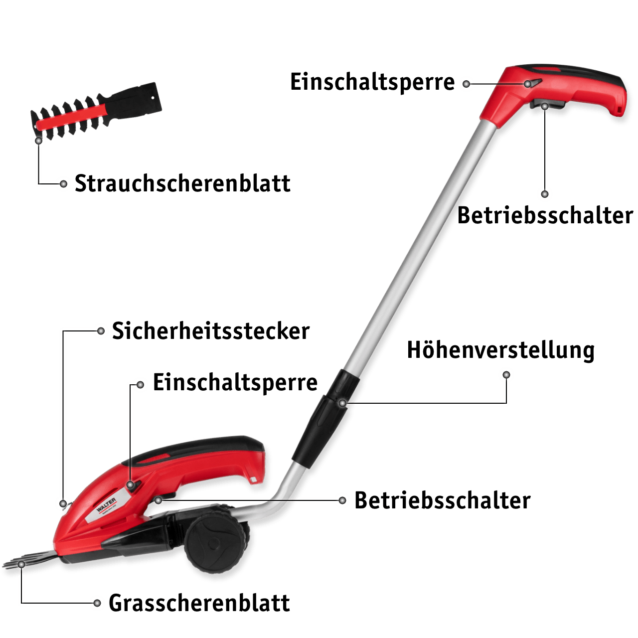 Li-Ion Akku-Gras- und Strauchschere 7,2 V